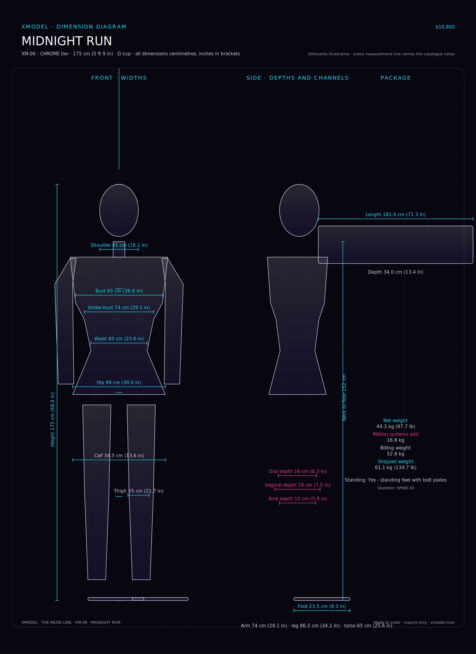 XMODEL MIDNIGHT RUN XM-06 dimension diagram: front and side elevation with height, bust, under-bust, waist, hip, shoulder, arm, leg, thigh, calf, foot, neck, head and channel depths in centimetres and inches